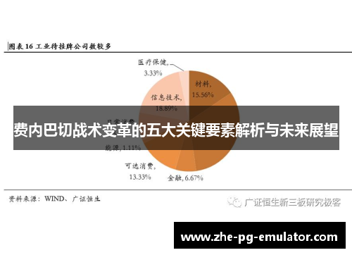 费内巴切战术变革的五大关键要素解析与未来展望 费内巴切战术变革的五大关键要素解析与未来展望