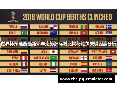 世界杯预选赛最新赔率走势洲际对比揭秘胜负关键因素分析 世界杯预选赛最新赔率走势洲际对比揭秘胜负关键因素分析