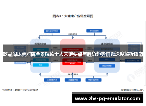 欧冠淘汰赛对阵全景解读十大关键要点与胜负趋势前瞻深度解析指南 欧冠淘汰赛对阵全景解读十大关键要点与胜负趋势前瞻深度解析指南