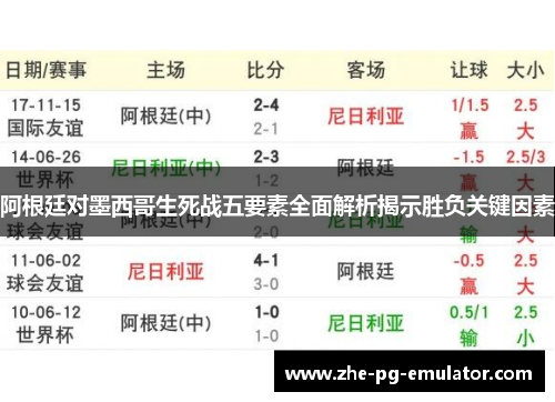 阿根廷对墨西哥生死战五要素全面解析揭示胜负关键因素