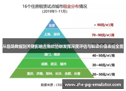 从临场数据到关键影响吉鲁欧协联发挥深度评估与解读价值表现全面 从临场数据到关键影响吉鲁欧协联发挥深度评估与解读价值表现全面