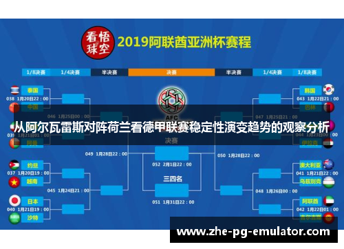 从阿尔瓦雷斯对阵荷兰看德甲联赛稳定性演变趋势的观察分析 从阿尔瓦雷斯对阵荷兰看德甲联赛稳定性演变趋势的观察分析