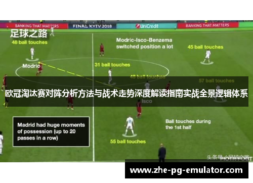 欧冠淘汰赛对阵分析方法与战术走势深度解读指南实战全景逻辑体系 欧冠淘汰赛对阵分析方法与战术走势深度解读指南实战全景逻辑体系