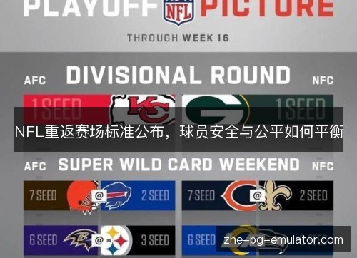NFL重返赛场标准公布，球员安全与公平如何平衡